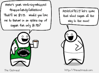 Illustration for article titled This Is How I Feel About Buying Apps